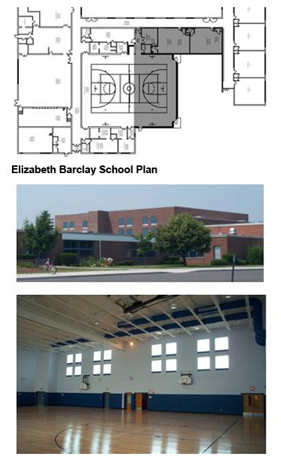 Konopka Architecture Project Gallery