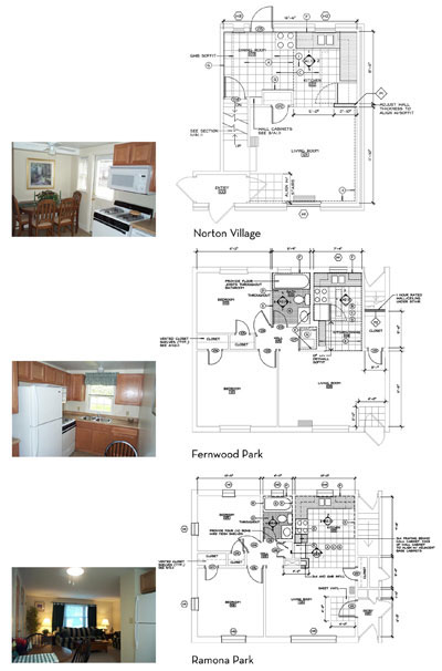 Konopka Architecture Project Gallery